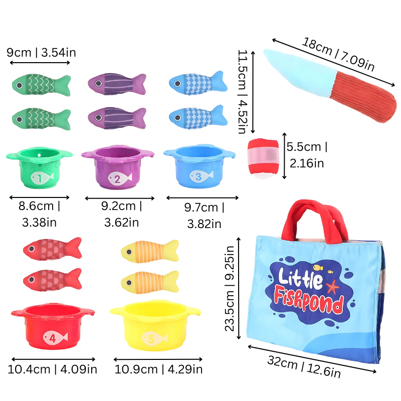 Vissen vangset