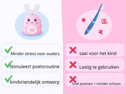 HappyBrush  Poetsmomentje dat het hele gezin ontspant