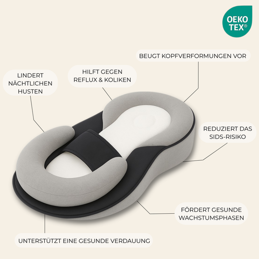 MiniCloud™ SnuggleSleep Babybedje – Veilig & Rustgevend